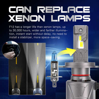 Αγορά H11 Υπερ φωτεινό αυτοκίνητο Led Head Light Bulb 40watt 4000lm 9005 9006 H7 Led Canbus online manufacture