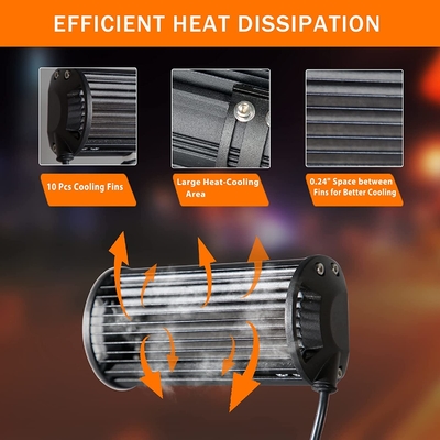 Υψηλής ισχύος 200W LED οδικά φώτα IP68 Αδιάβροχο υλικό κράματος αλουμινίου