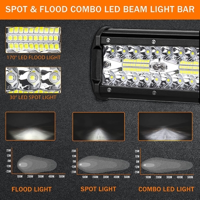Υψηλής ισχύος 200W LED οδικά φώτα IP68 Αδιάβροχο υλικό κράματος αλουμινίου