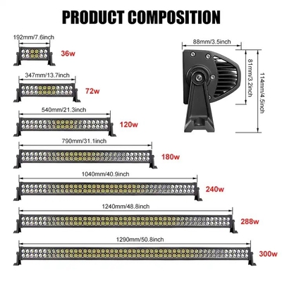 22 ιντσών ανθεκτική στη σκόνη LED Light Bar για φορτηγό, 4wd Jeep SUV πλοίο LED Offroad Light Bar