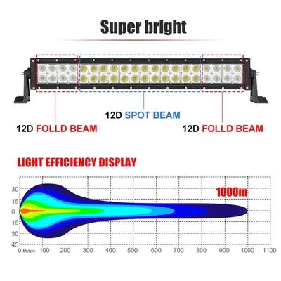 22 ιντσών ανθεκτική στη σκόνη LED Light Bar για φορτηγό, 4wd Jeep SUV πλοίο LED Offroad Light Bar