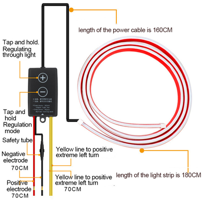 ST-5050-150180APP RGB LED εσωτερικά φώτα αυτοκινήτων με τηλεχειριστήριο Αδιάβροχα και ευέλικτα