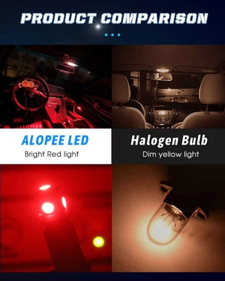 194 τσιπ σφηνών T10 SMD 5050 λαμπών φωτός 6500K των αυτοκίνητων οδηγήσεων